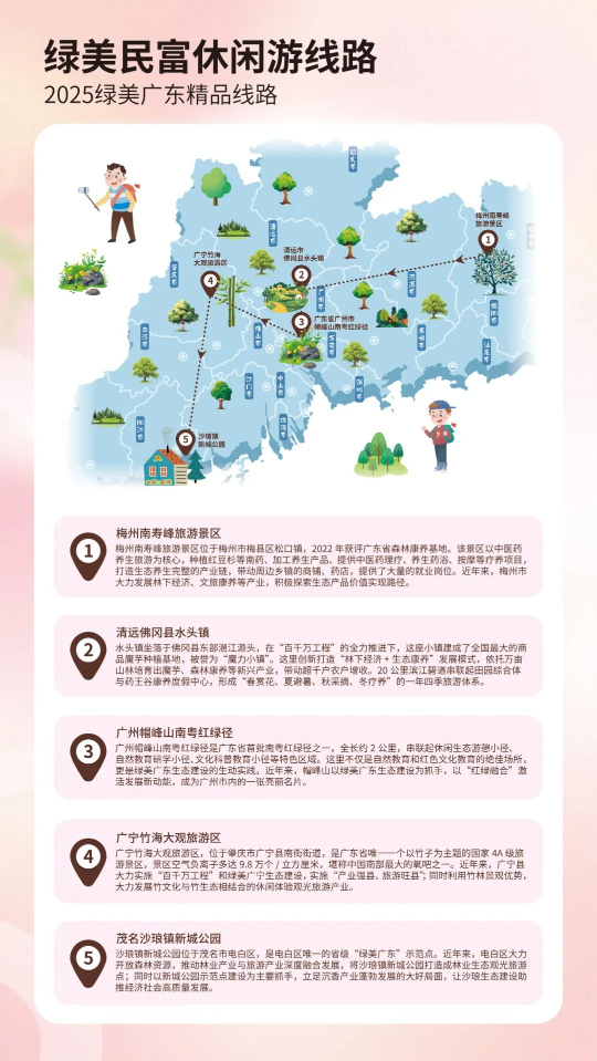 绿美民富休闲游线路.jpg